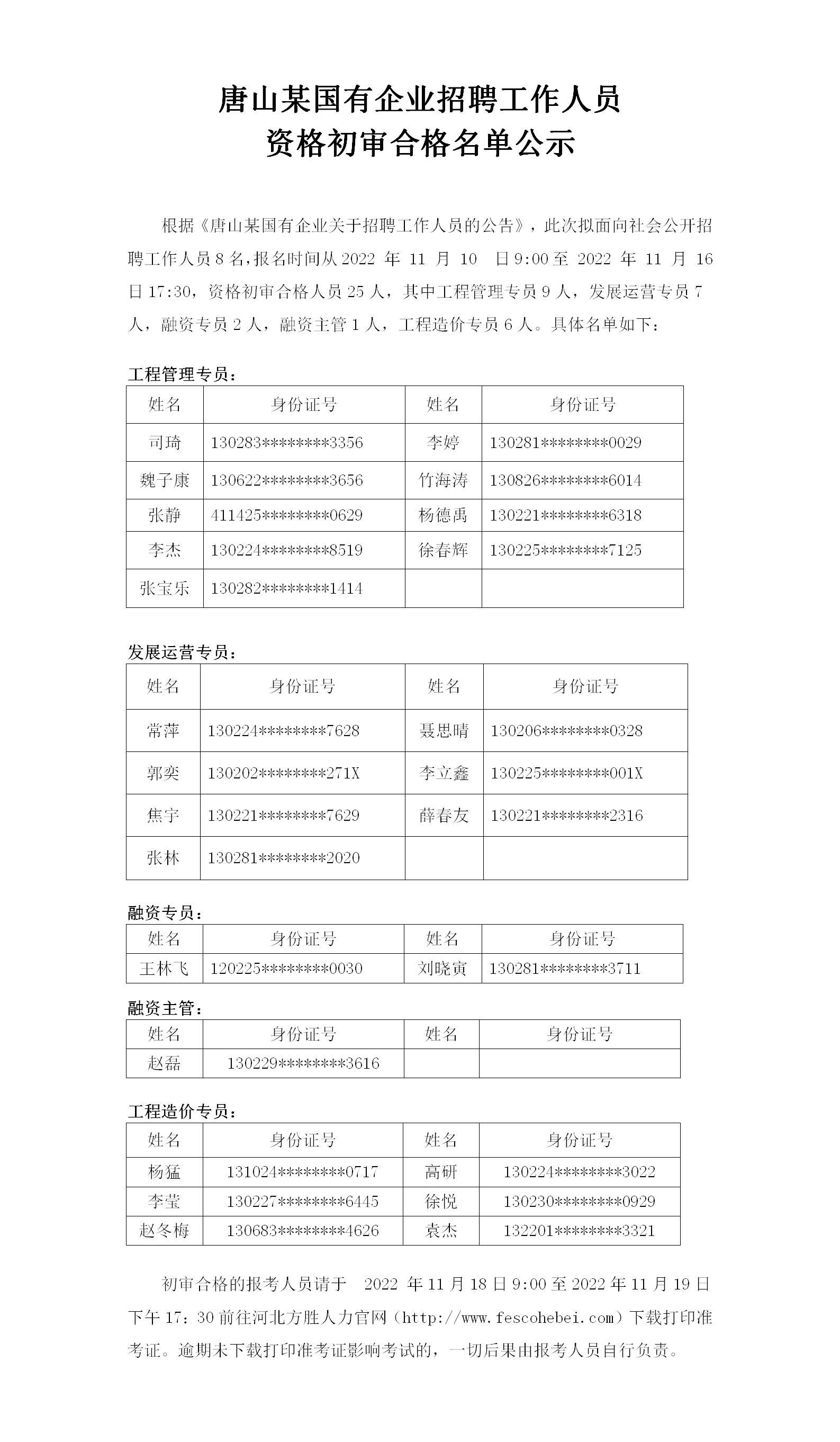 初審合格名單公示確認(rèn)_01.jpg